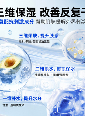 中老年身体乳保湿润燥秋冬补水