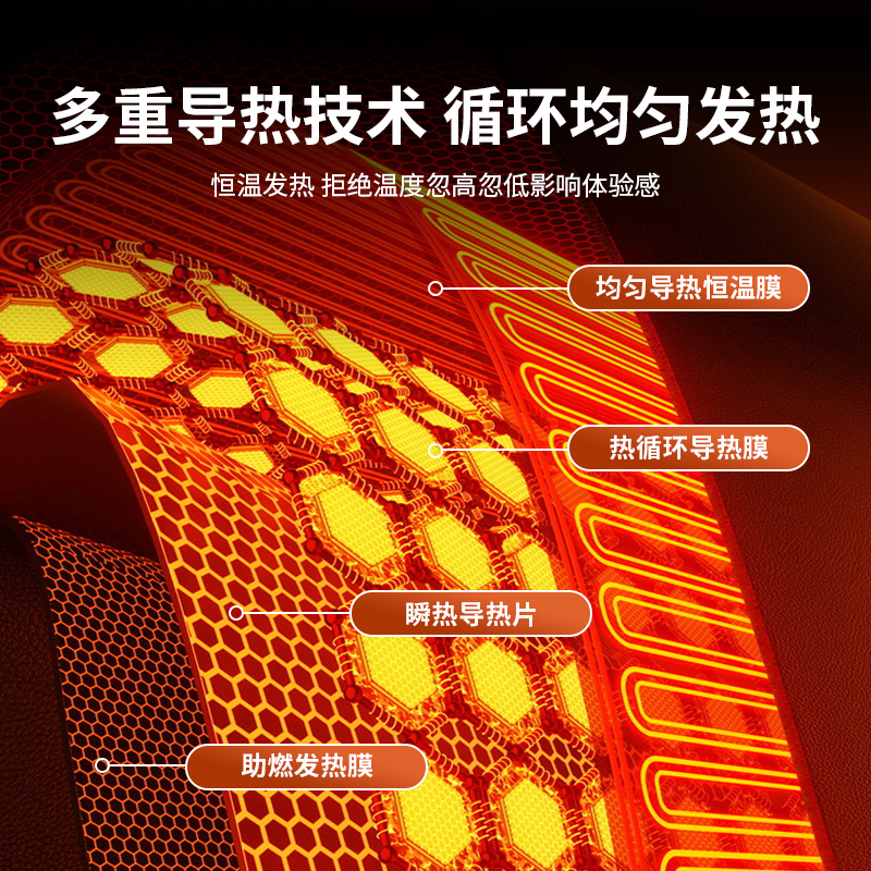 蜡笔小新加热鼠标垫超大办公室发热桌垫学生学习暖手防水暖桌垫