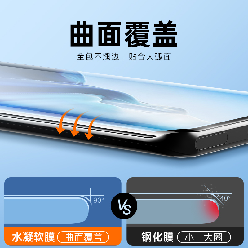 vivos7t水凝膜s7e手机膜s6钢化s5保护s1贴膜s1pro全屏s7抗蓝光vivo磨砂viv0软膜vivos防爆膜5g屏保vivi护眼 - 图2