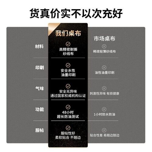 油画风露营桌布户外折叠防水防油桌布野餐烧烤便携台布蛋卷桌桌布 - 图0