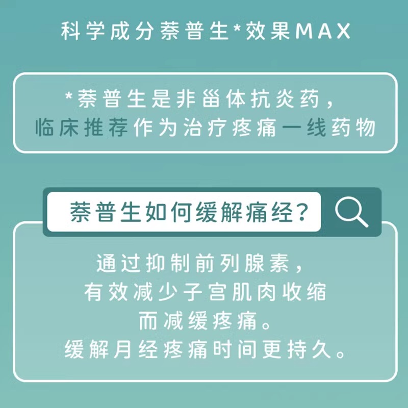 韩国绿十字TAK-SEN止痛片香港直邮痛经药止疼止痛药头疼头痛-图1