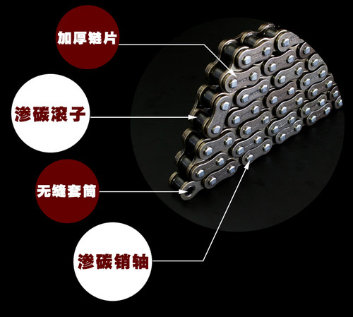钱江摩托车加厚链条链盘套链钱江龙QJ150-19A提速大小飞齿轮链轮 - 图0