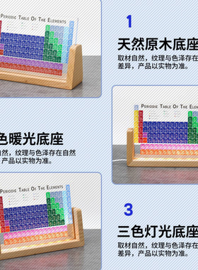 跨境热销彩色元素周期表摆件