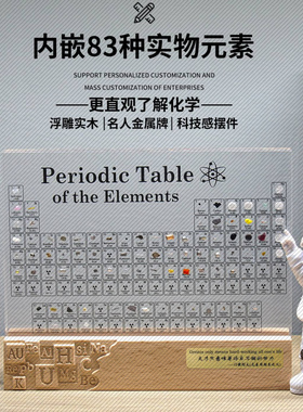 跨境现货化学元素周期表浮雕灯座