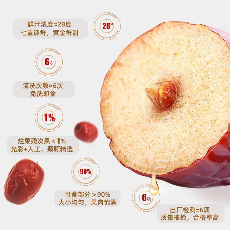 好想你28度锁鲜枣独立小包装免洗红枣新疆阿克苏奶枣开袋即食_虎窝淘