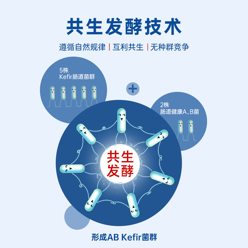 乐力益生菌大人儿童肠胃肠道孕妇粉 乐力乐享益生菌