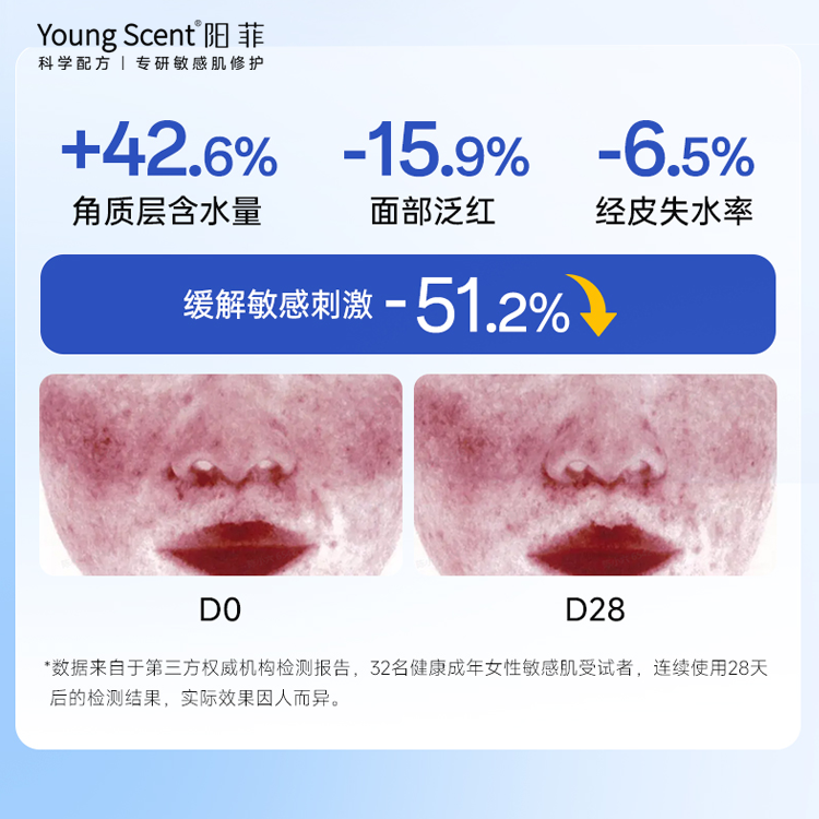 阳菲b5特护霜舒缓敏感肌修护屏障补水高保湿修复面霜改善脸部泛红