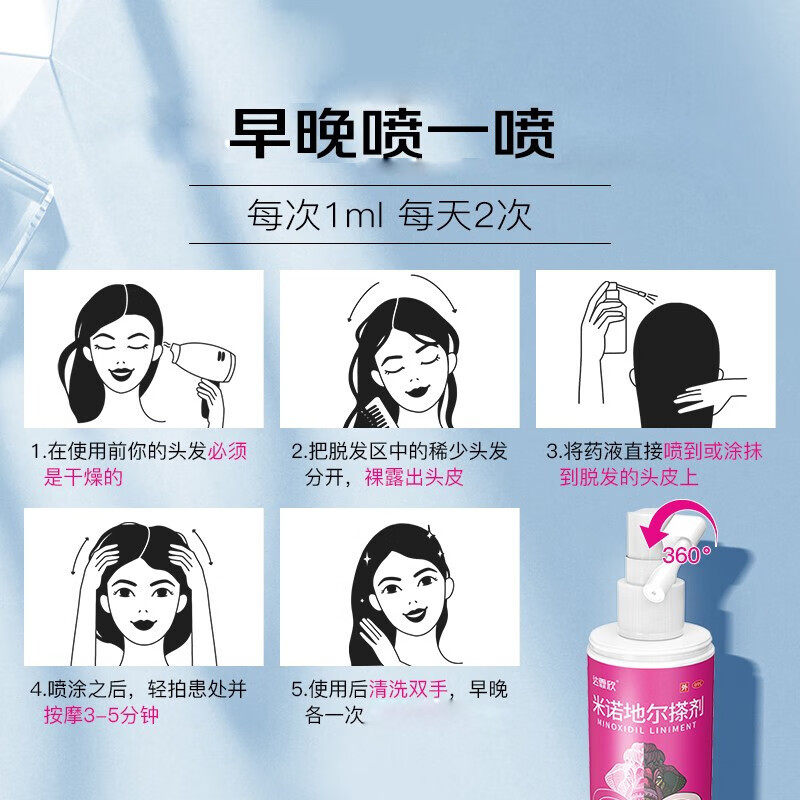  康宇堂大药房白发脱发