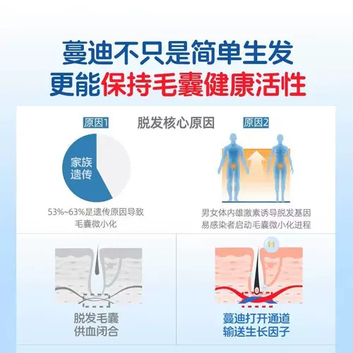 蔓迪 Спрей, лосьон для волос подходит для мужчин и женщин по линии роста волос, 90 мл, антиалопеция