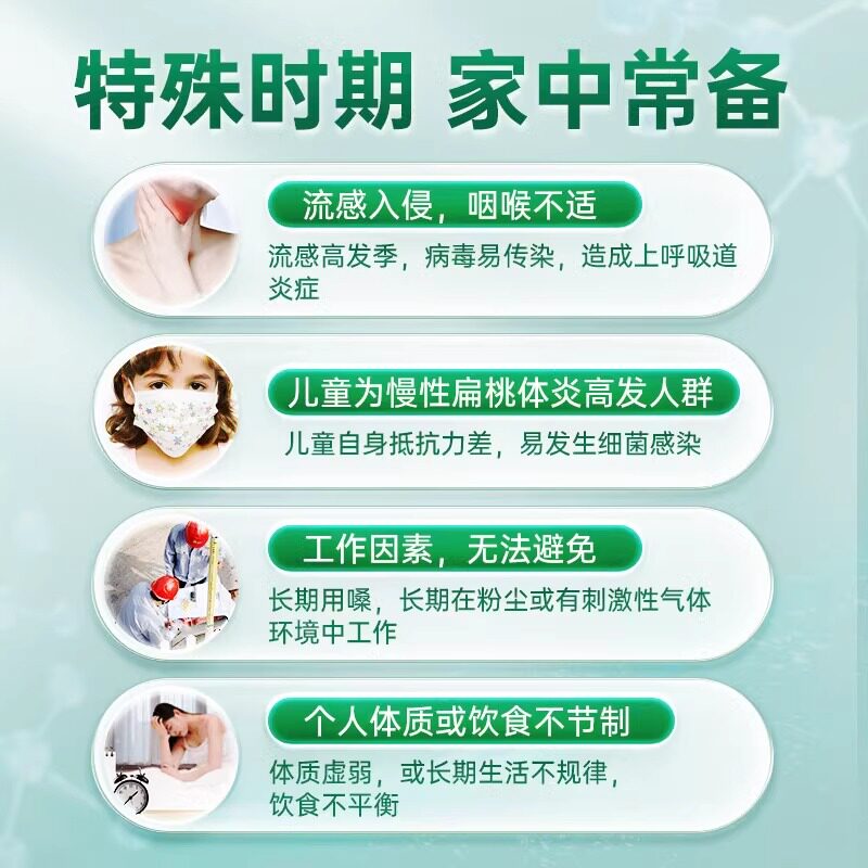  康宇堂大药房咽喉