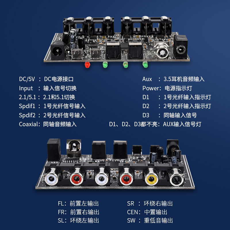 DTS杜比数字光纤音频解码器5.1声道AC-3源码PCM/同轴转模拟分离器 - 图1