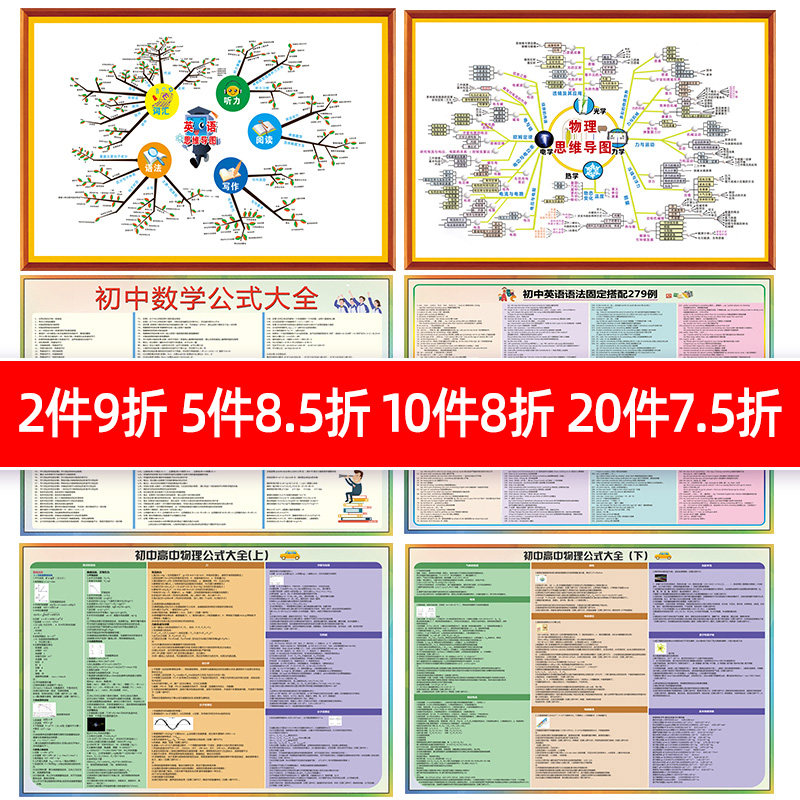 初中数学公式大全墙贴挂图初中数学初中物理化学数学知识公式大全,淘宝优惠券,粉丝福利购,淘宝优惠卷