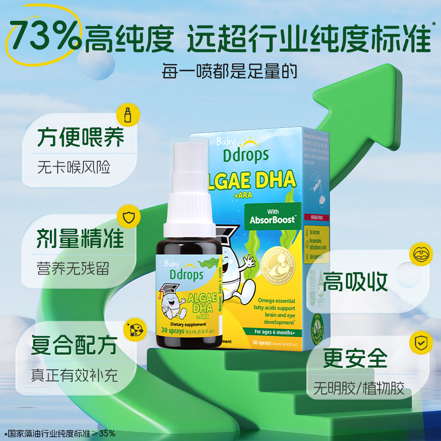 Ddrops滴卓思dha婴幼儿专用婴儿藻油儿童敏宝安心宝宝海藻油dha