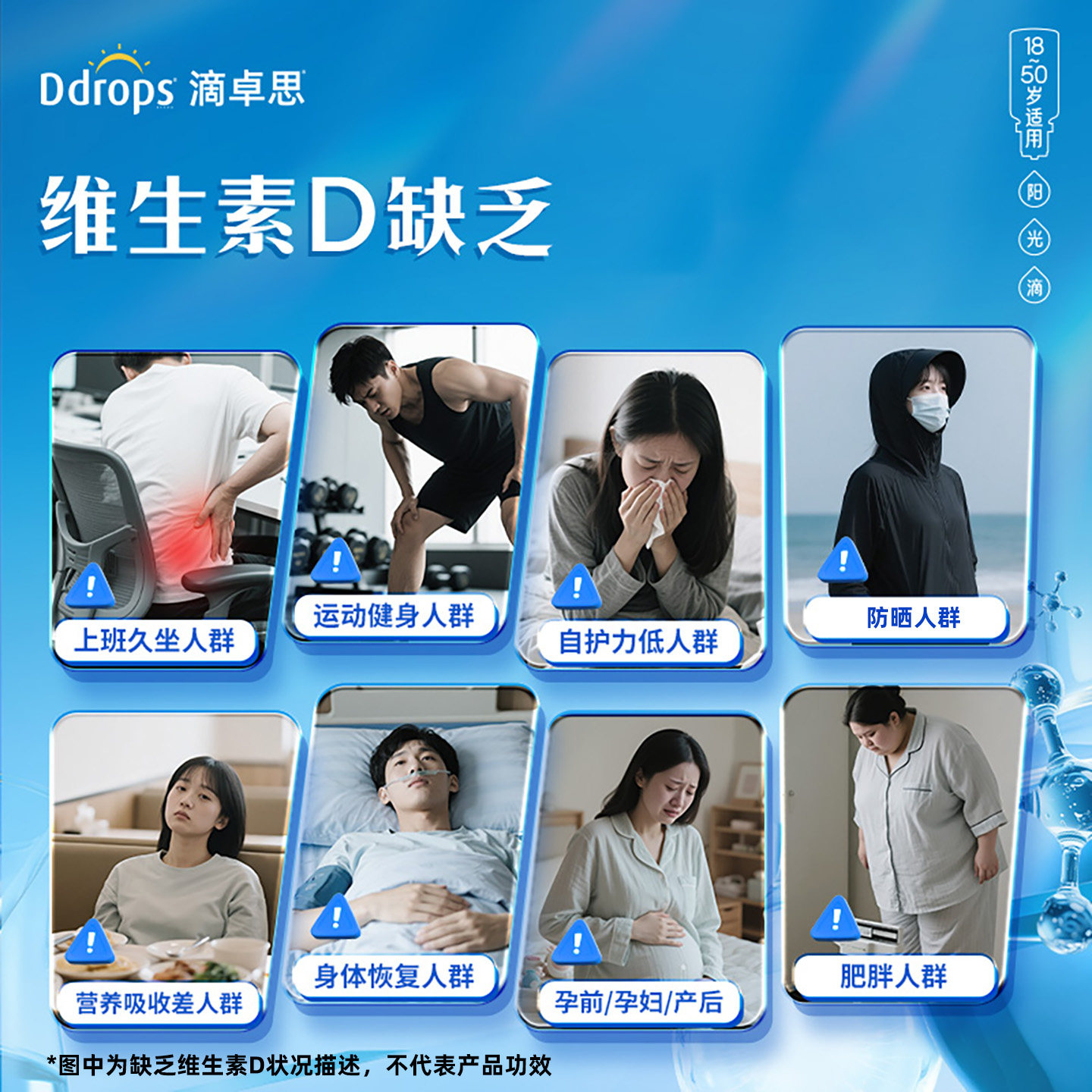 Ddrops维生素d3成人1000iu孕妇vd维生素d维他命vd3滴剂DD小滴瓶