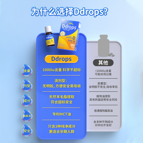 Ddrops维生素d3成人1000iu孕妇vd维生素d维他命vd3滴剂DD小滴瓶