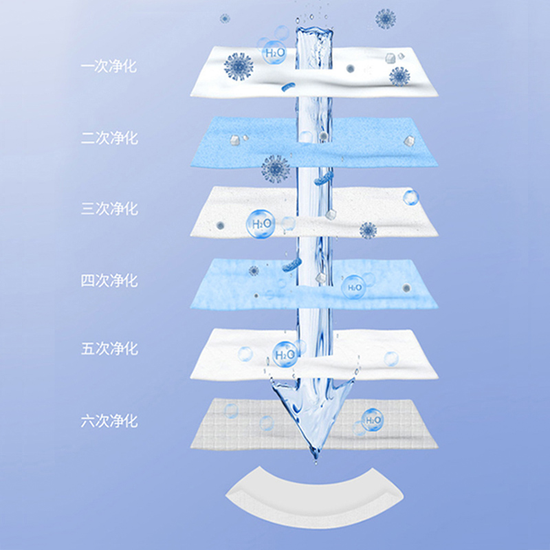 婴儿湿巾婴幼儿新生手口屁专用宝宝儿童湿纸巾大包家庭装特价 - 图2