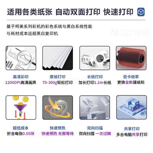 Minolta A3A4 color printing and copying machine Minolta A3A4 color printing and copying machine