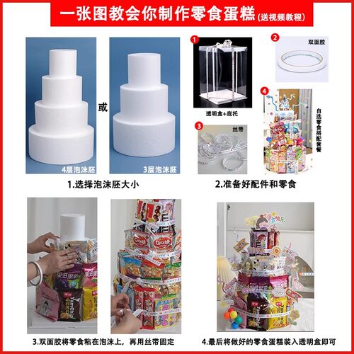 网红儿童零食生日蛋糕diy材料装饰插件泡沫胚礼物场景 - 图2