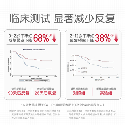 薇诺娜宝贝舒润霜15g*2儿童面霜婴儿保湿润肤乳保湿滋润