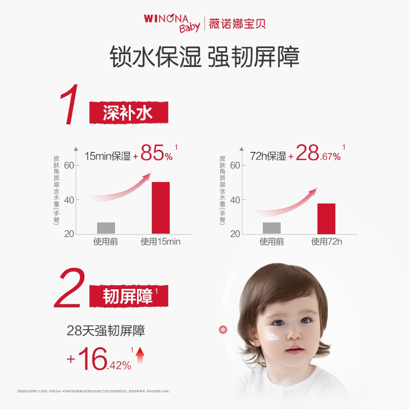 薇诺娜宝贝儿童面霜秋冬补水保湿滋润