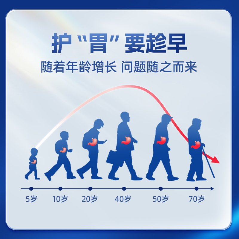 enc益恩喜美国西兰花素片复合萝卜硫苷肠胃不好的人吃的膳食营养,淘宝优惠券,粉丝福利购,淘宝优惠卷