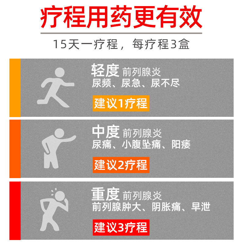 修正慢性前列腺炎贴男用药凝胶 金克丝医疗器械保健理疗