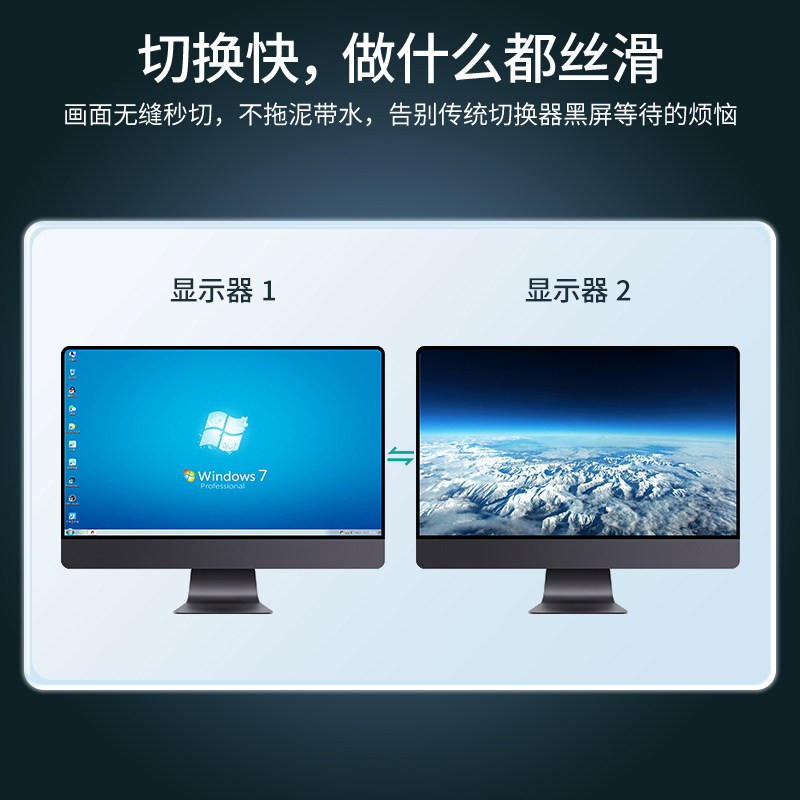 迈拓维矩MT-KH42 kvm切换器hdmi矩阵4进2出无缝秒切不黑屏电脑显示器共享器键盘鼠标跨屏操作3.5mm音频分离