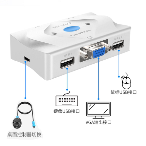 迈拓维矩MT-201KL 2口KVM切换器usb键盘鼠标2进1出VGA自动切换器二进一出热键切共享打印机 - 图3
