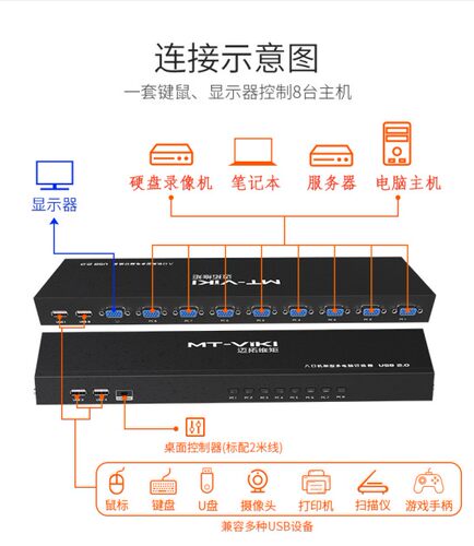 迈拓维矩MT-801UK-L kvm切换器8口usb高清VGA显示器鼠标键盘切屏共享器8进1出机架式硬盘录像机线控 - 图0