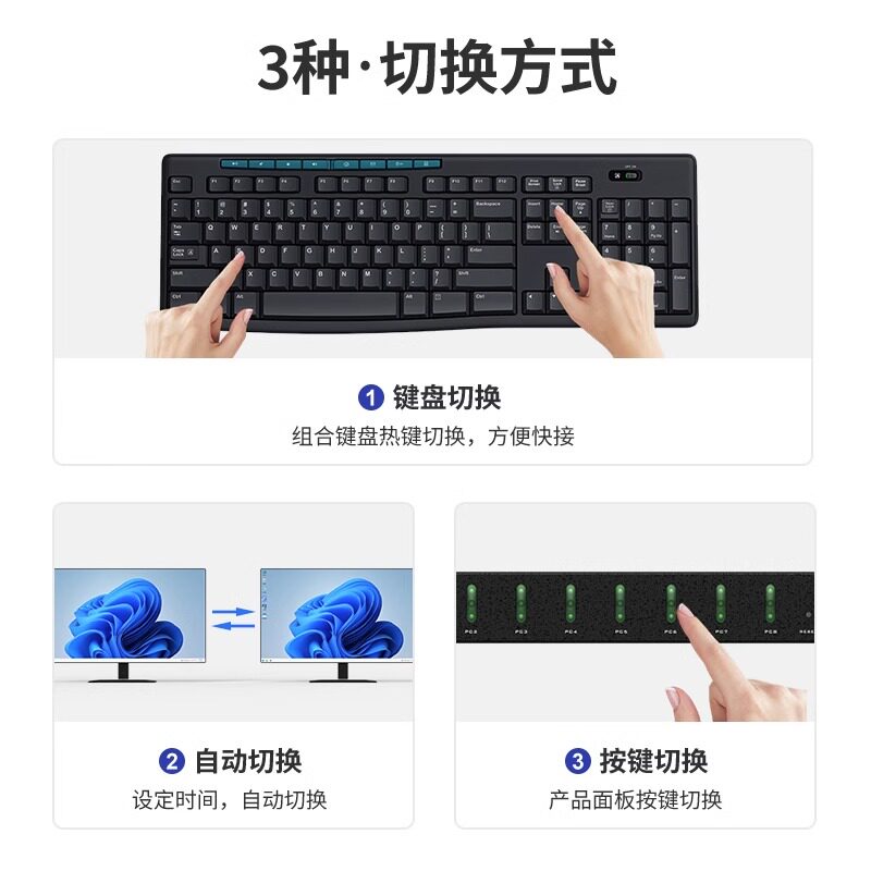 迈拓维矩MT-0801HK KVM切换器8口HDMI口共享器自动USB8进1出高清kvm连接线转换器热键切换鼠标键盘控制监控