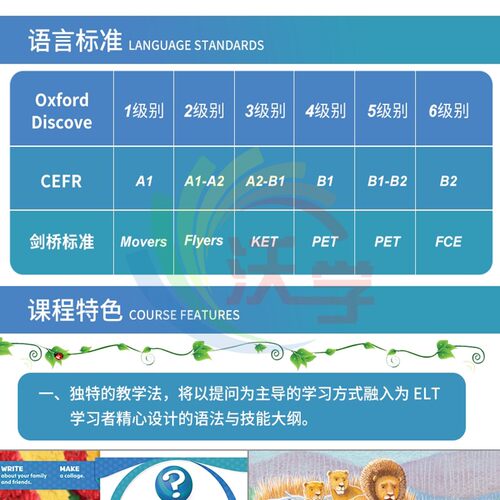 新版第二版Oxford Discover 原版正版教材1/2/3/4/5/6级 牛津少儿英语探索发现系列 英语科普系列含正版激活码oxforddiscover - 图2
