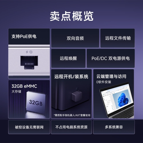 GLLINET RM1PE Удаленный IPKVM Удаленный компьютер поддержка POE Powered 32G Storage Cloud Management Self-Deployment Server Dote Boot and Install System Room NVR Камера камера