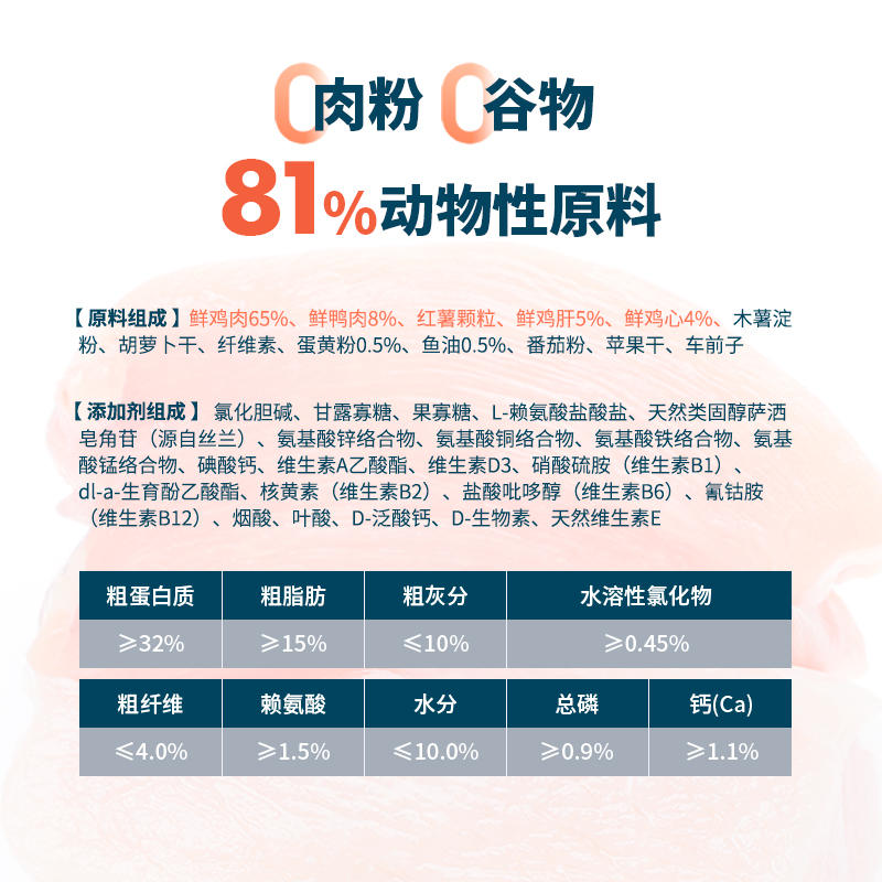 商品缩略图 2