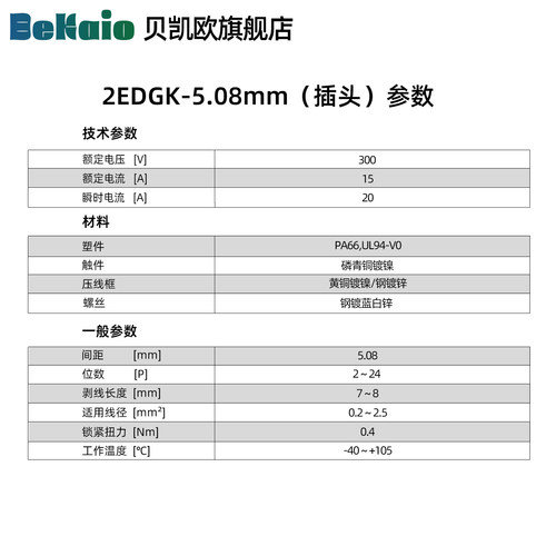 免焊对接插拔式接线端子2EDGRK-5.08mm绿色连接器插头插座铜环保 - 图2
