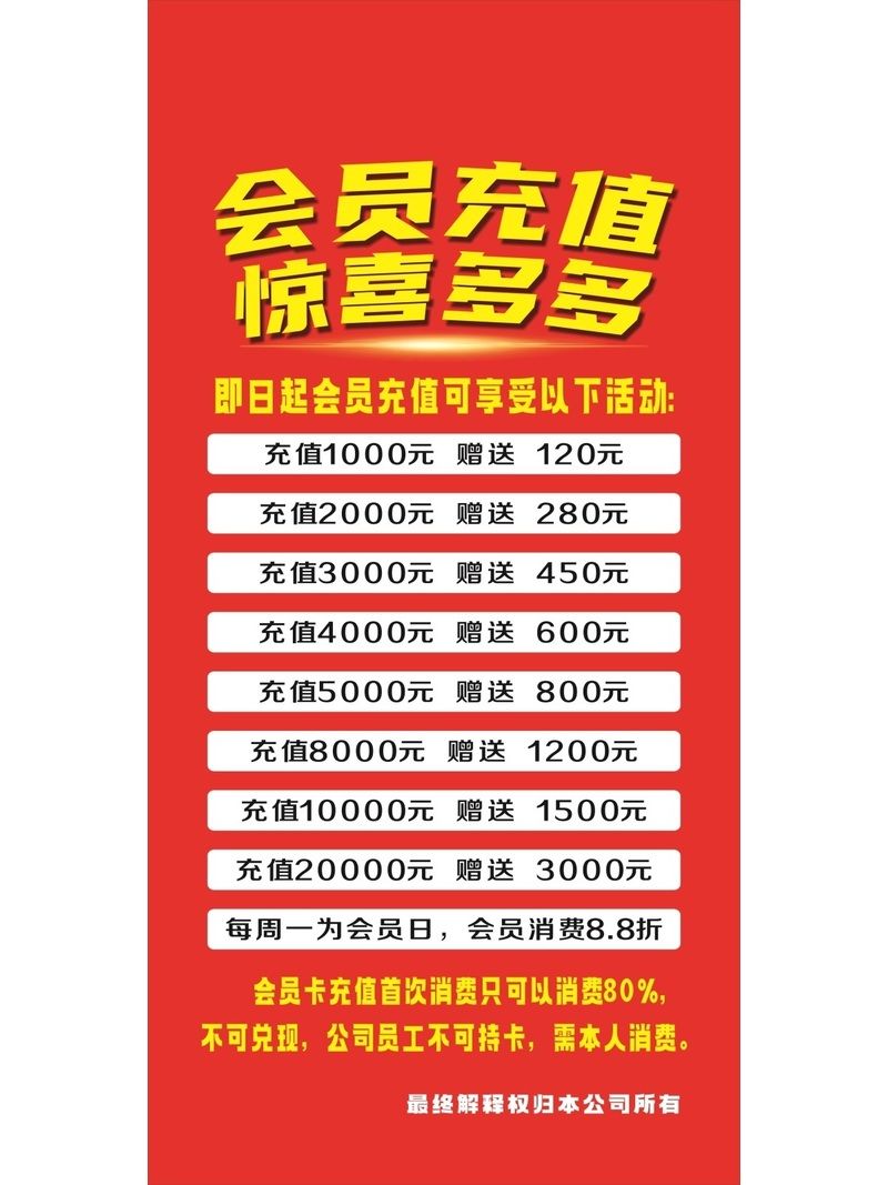 会员充值有惊喜海报展板会员充值会员充值惊喜多多墙贴墙纸装饰画-图2