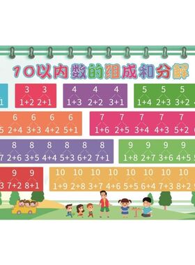 十10以内加减法分解与组成口诀表挂图学前班幼儿园可贴墙一日一练