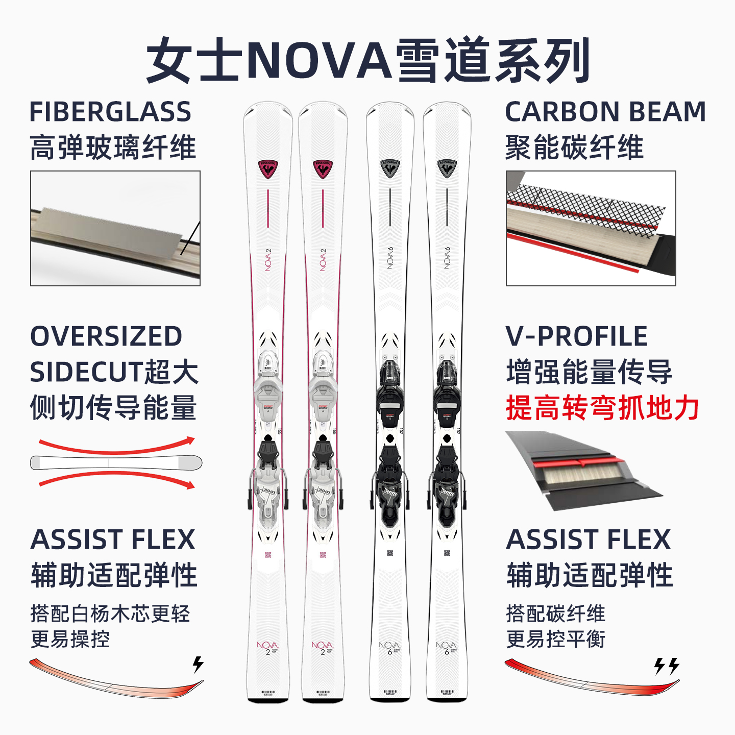 ROSSIGNOL法国金鸡女士滑雪板双板NOVA2初中级进阶女滑雪装备雪具 - 图2