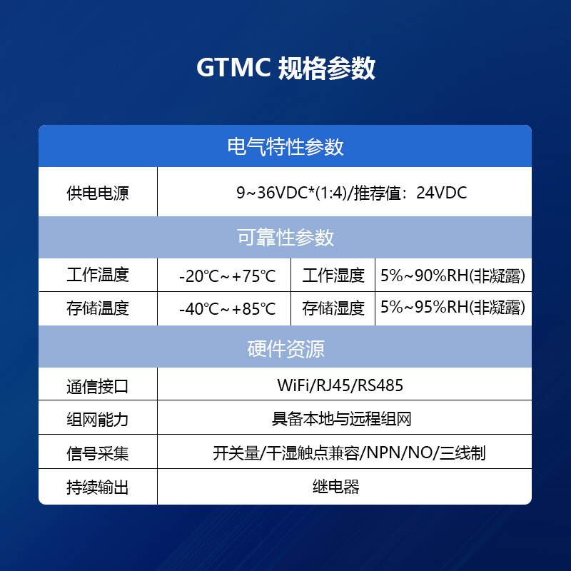 物联网智能远程测控终端网关RTU/DTU/ITMC边缘计算4G cat1