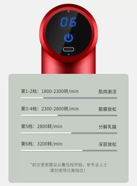 迷你筋膜枪健身男女肉放松颈膜专业级静音多功能按摩器改装头