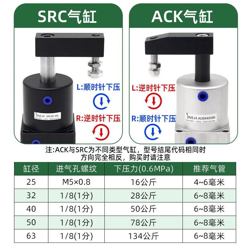 ACK旋转ASC夹紧气缸90度180气动SRC25转角下压32/40/50/63*90L/R,淘宝优惠券,粉丝福利购,淘宝优惠卷