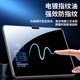 Suitable for iPad Air6 tablet tempered film HD