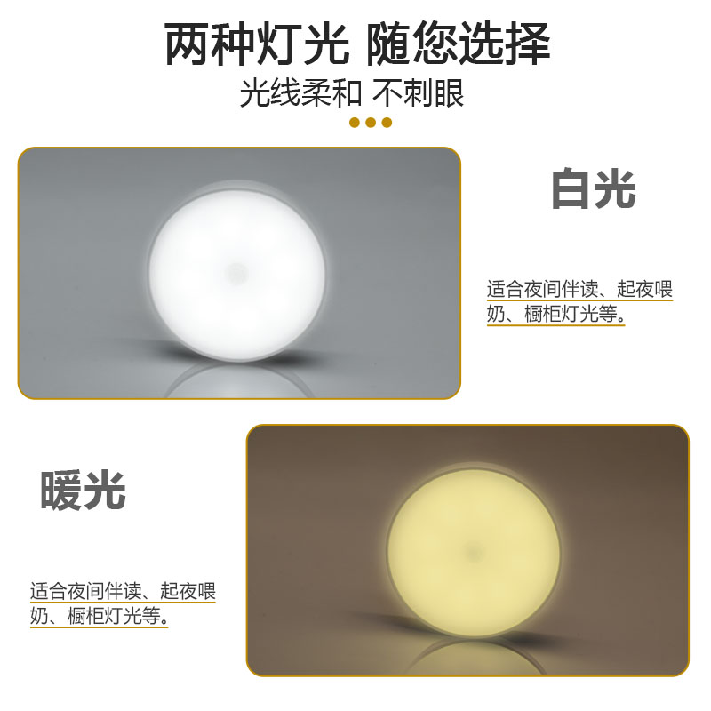 自动人体感应灯小夜灯充电家用无线床头过道卧室智能LED磁吸夜灯