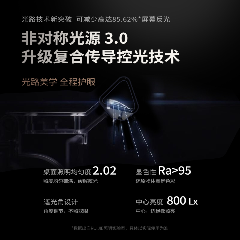 屏幕挂灯显示器屏幕灯电脑补光灯显示屏护眼灯台灯学习工作防反光