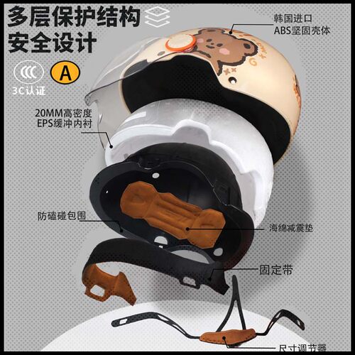 3C认证儿童头盔男女孩童夏季防晒电动车头盔2-13岁可爱卡通安全帽 - 图1
