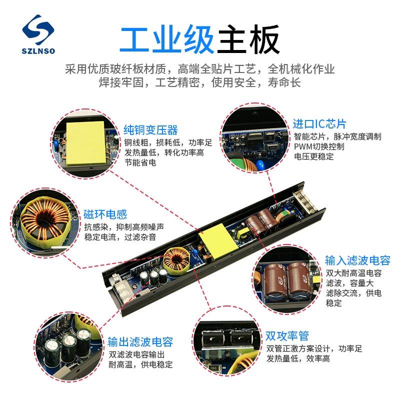 LED可控硅调光电源12/24V灯条灯带灯箱0-10V智能可调驱动变压器-图0