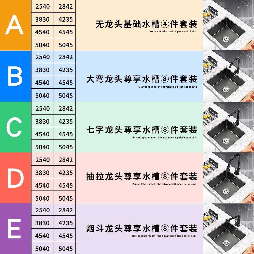 黑色不锈钢吧台水槽厨房洗菜盆单槽纳米不锈钢水槽手工水槽台下盆 - 图1