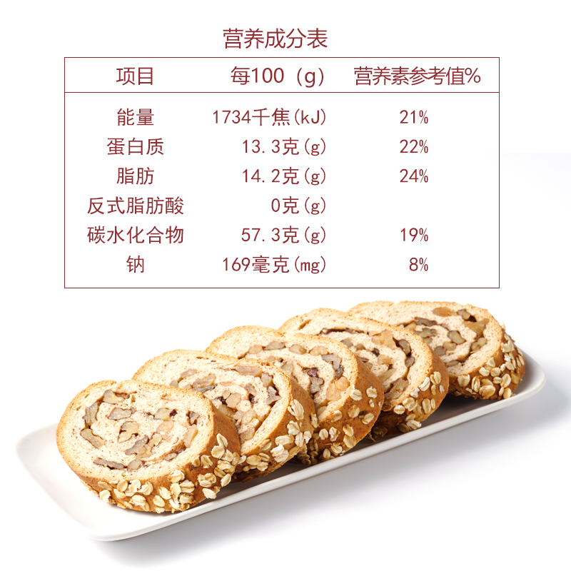 俄罗斯风味新疆大列巴全麦黑麦杂粮面包核桃仁粗粮代餐营养早餐 - 图1