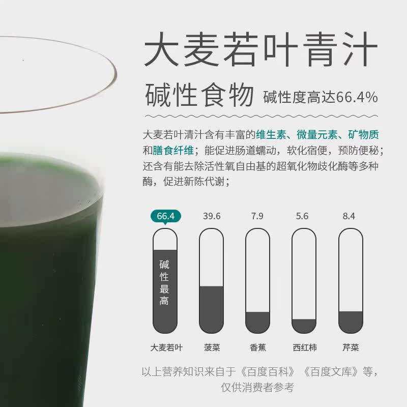 spirulina思碧丽蓝日本螺旋藻青汁 spirulinablue海外膳食纤维/果蔬纤维