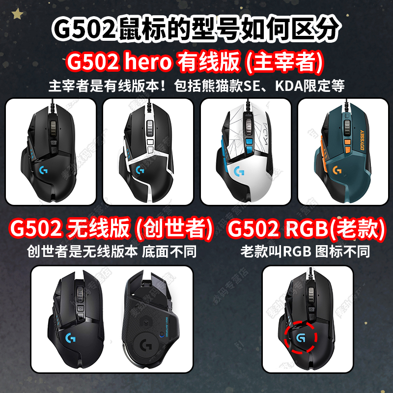 适用罗技G502 hero贴纸防滑汗贴磨砂库主宰者贴膜无线版鼠标痛贴 - 图2