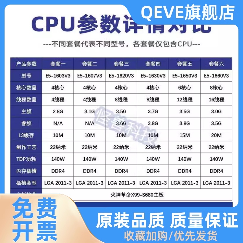 E5-1620V3 1607 1603 1630v3 1660v3 1650v3正式版CPU处理器 - 图0